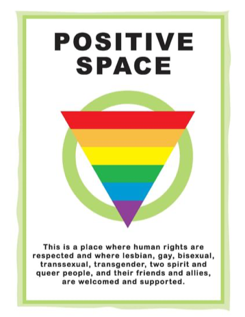 positive space non binary non binary health services
